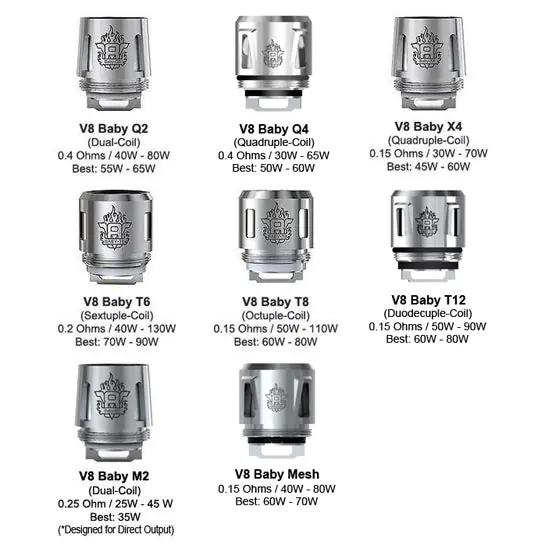 Smok TFV8 Baby Beast Coils / (X4, Q2, T6 & T8) Atomizer Heads (5 Pack) - Smoktech