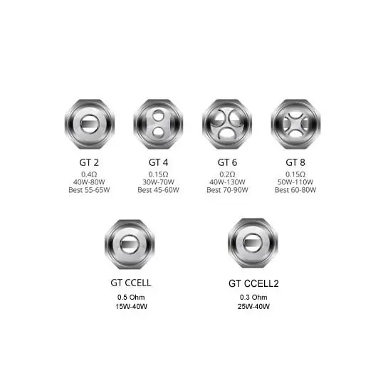 Vaporesso NRG GT Core Replacement Coils (3 Pack)