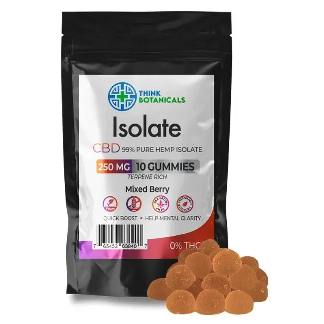 Think Botanicals CBD 250mg Gummies