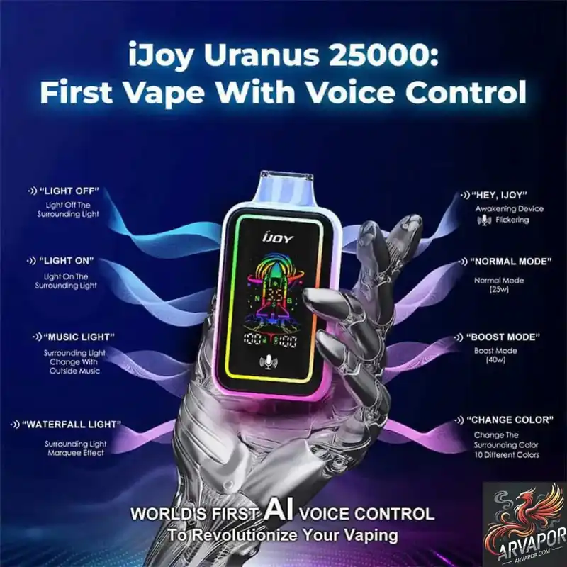 iJoy Uranus 25000 Disposable
